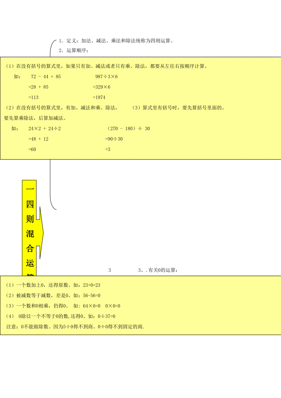 四年级数学下册 教材梳理 数与代数 一 四则混合运算 西师大版.doc_第1页