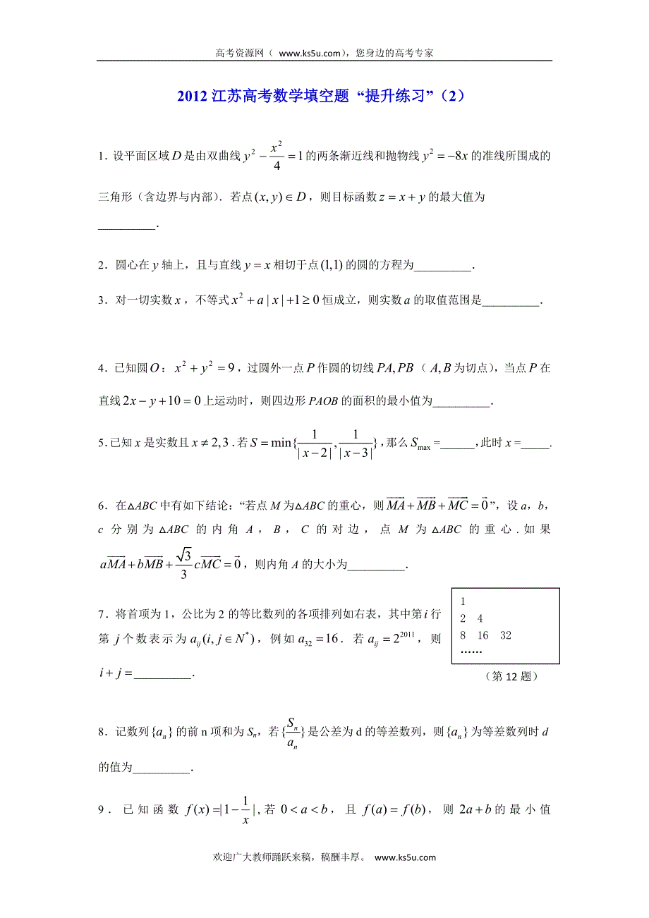 2012江苏高考数学填空题提升练习（2）.doc_第1页