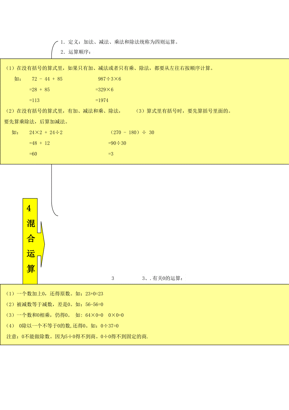 四年级数学下册 教材梳理 数与代数 4 混合运算 苏教版.doc_第1页