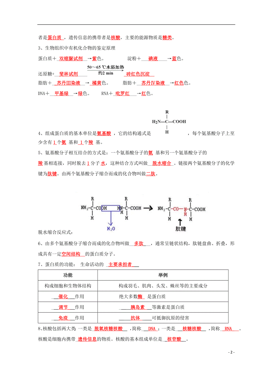 2022年新教材高中生物 分子与相比知识点填空清单练习 新人教版必修1.doc_第2页