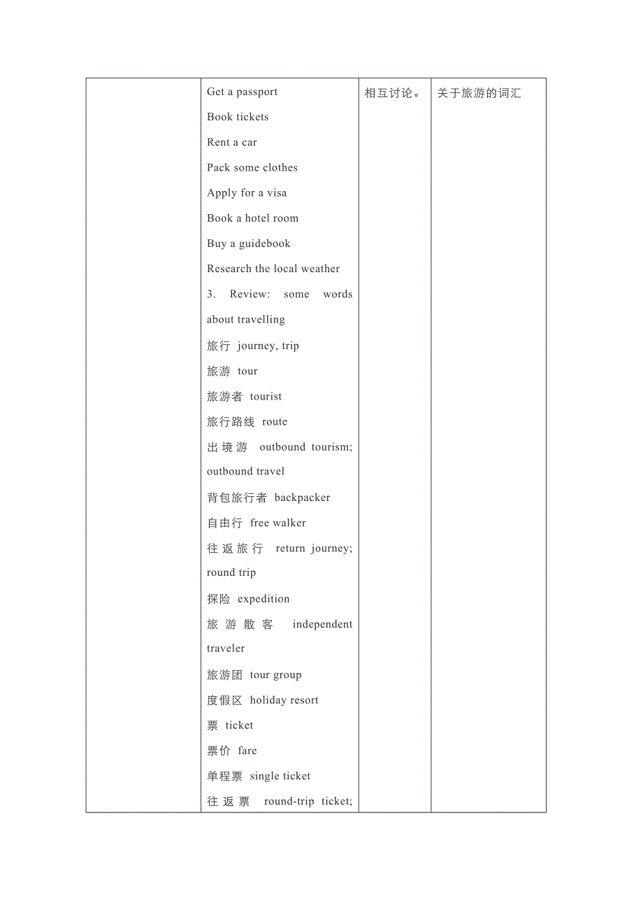 新教材2021-2022学年高中人教版（2019）英语必修第一册教案：UNIT2 TRAVELLING AROUND PERIOD1 LISTENING AND SPEAKING WORD版含解析.docx_第2页