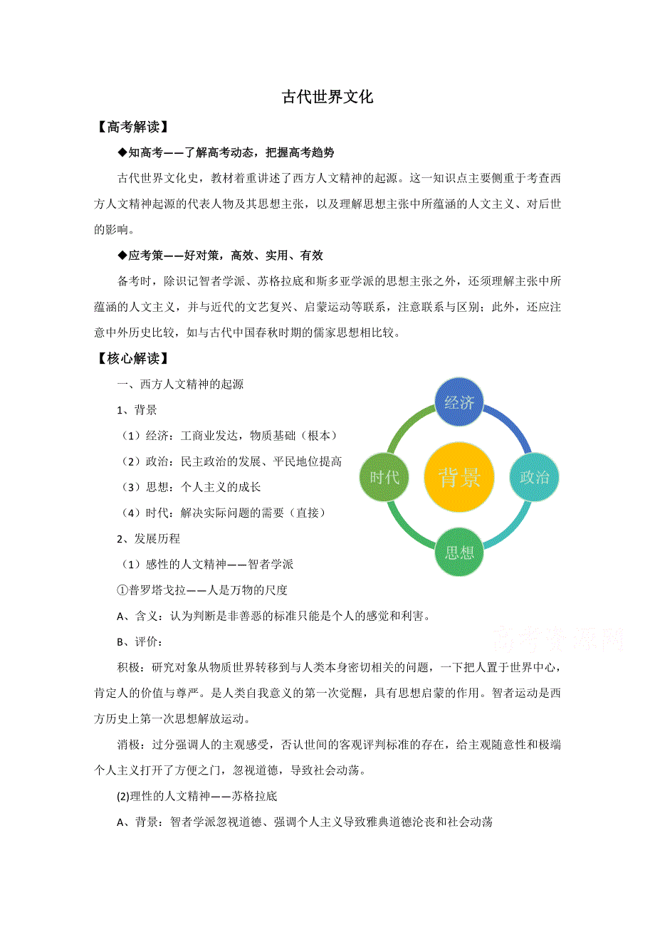 2016年高考历史复习素材（提炼考点 核心解读）教案：古代世界文化.doc_第1页