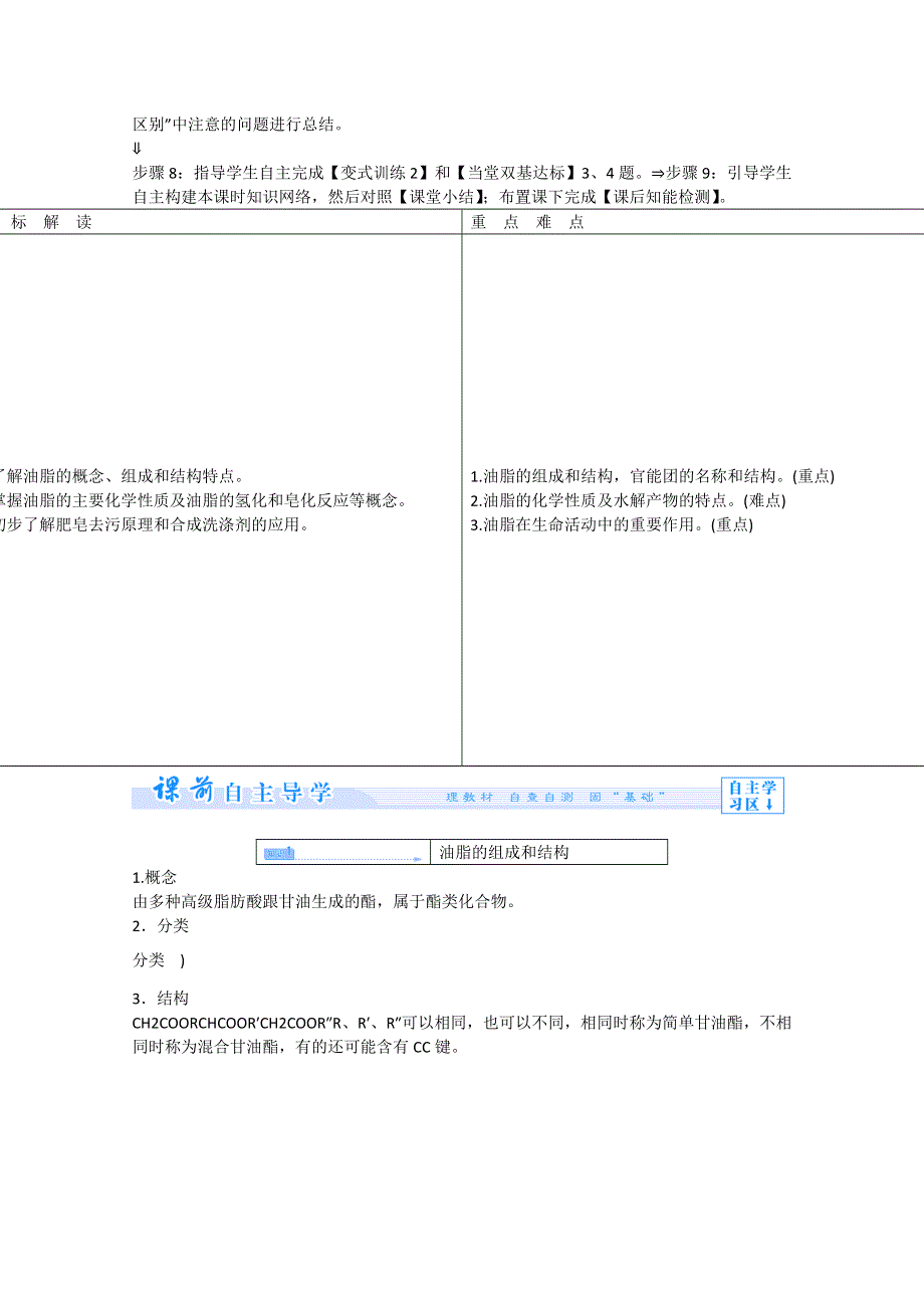 《同步课堂》2014年化学人教版选修5教案：4-1 油脂.doc_第2页