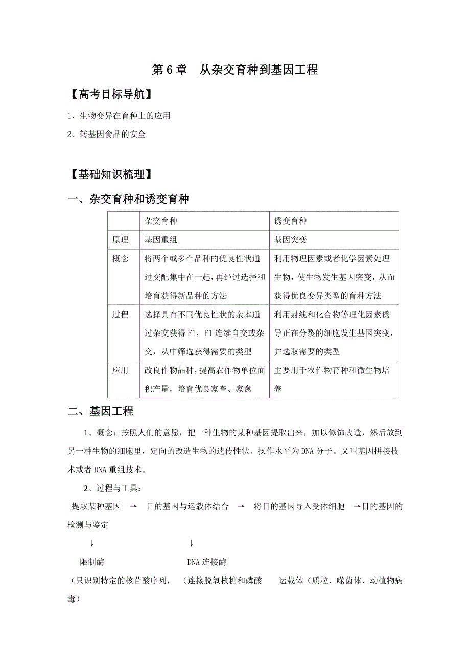 2012版生物一轮精品复习学案：6 从杂交育种到基因工程（必修2）.doc_第1页