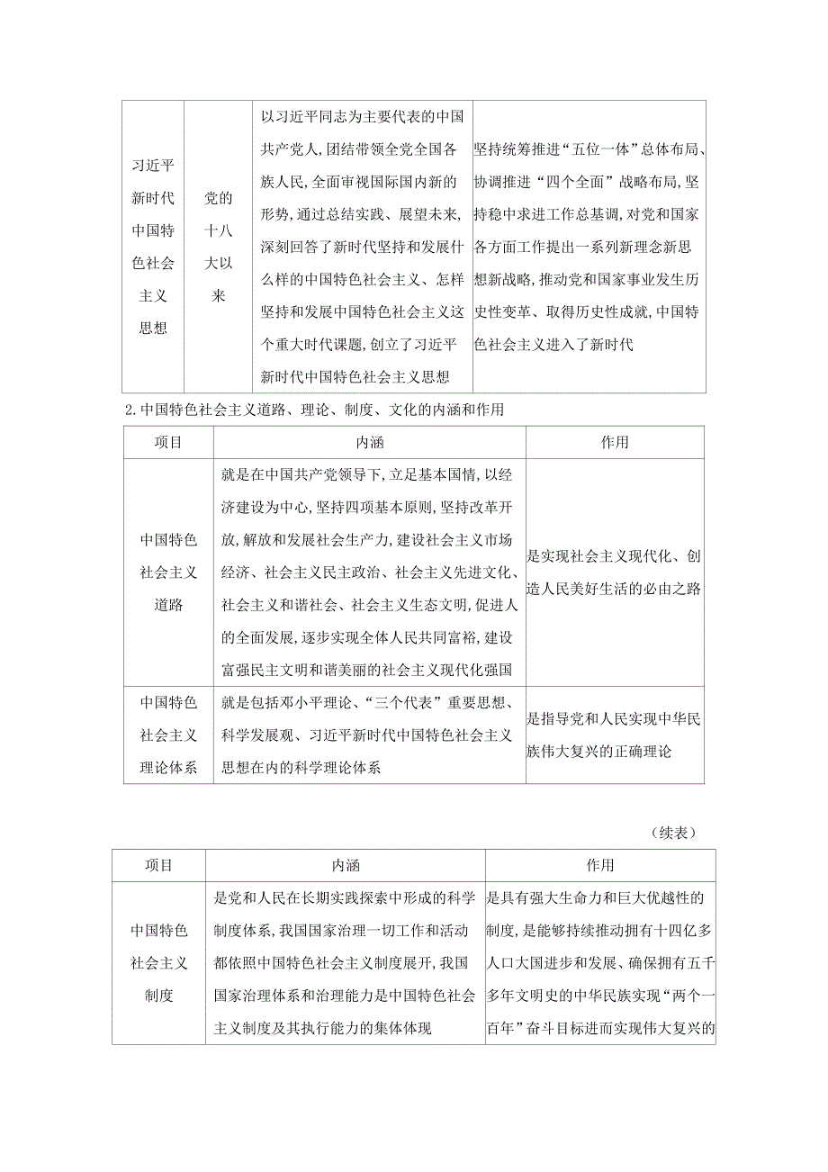 2021年新教材高中政治 第三课 只有中国特色社会主义才能发展中国 阶段整合提升（含解析）部编版必修1.doc_第3页