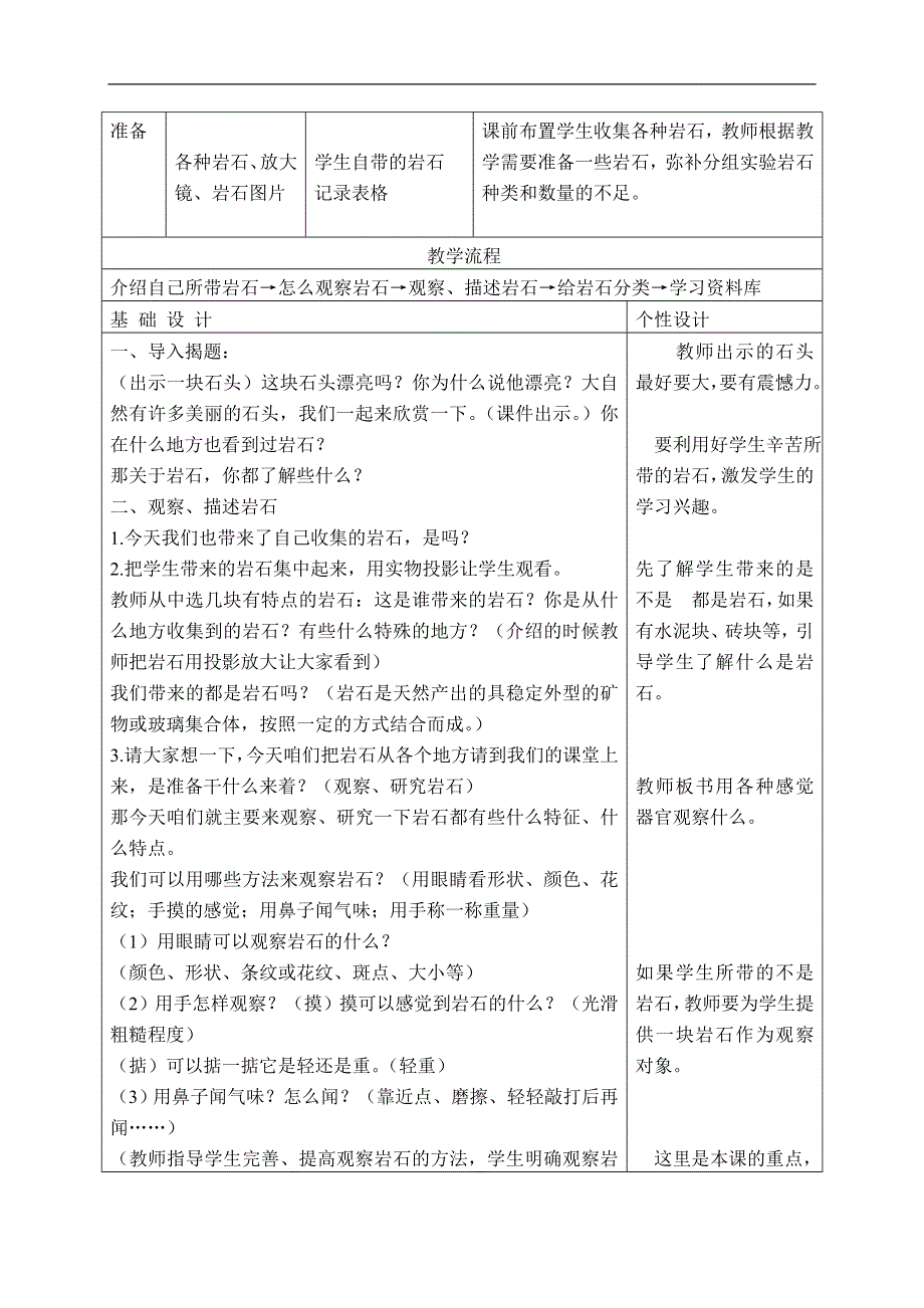 教科版小学科学四年级下册《4.1.各种各样的岩石》教案（1）.doc_第2页