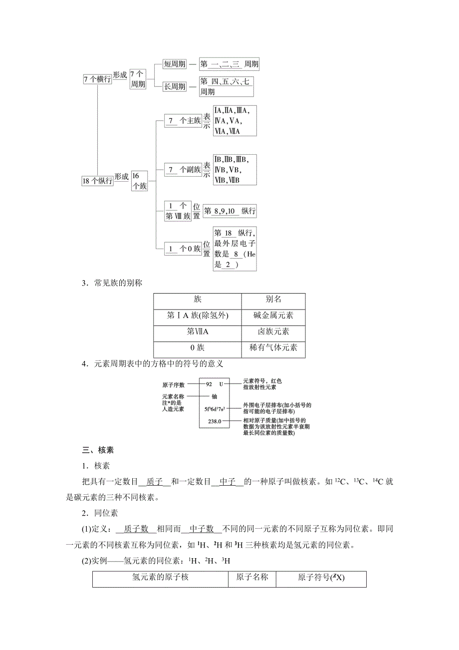 新教材2021-2022学年高中化学人教版必修第一册学案：4-1 第2课时　元素周期表　核素 WORD版含解析.doc_第3页