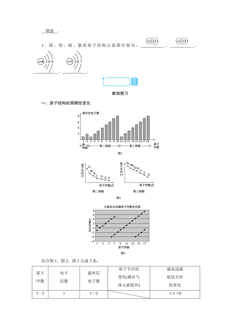 新教材2021-2022学年高中化学人教版必修第一册学案：4-2 第1课时　元素性质的周期性变化规律 WORD版含解析.doc_第2页