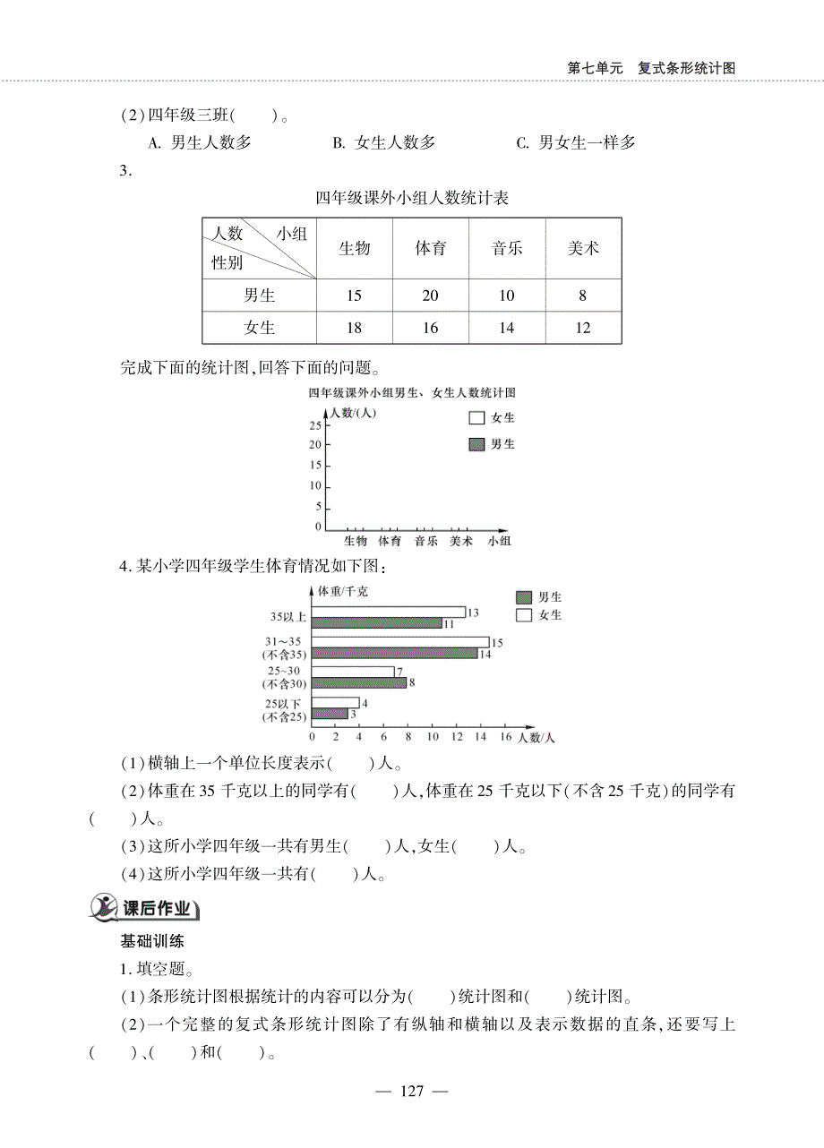 四年级数学下册 第七单元 复式条形统计图 1 复式条形统计图作业（pdf无答案） 冀教版.pdf_第3页