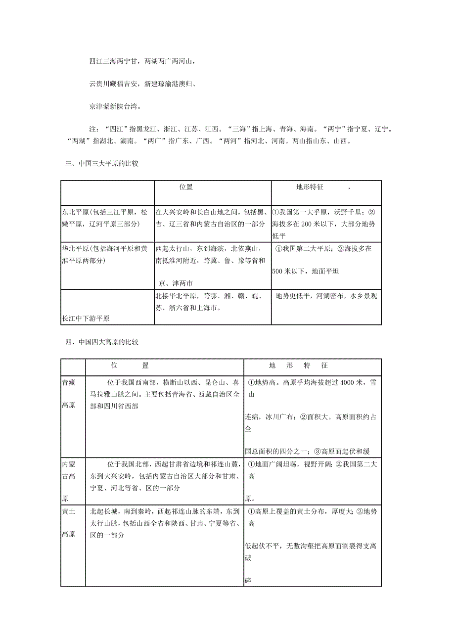 内蒙古巴市一中高三地理复习必备：中国地理复习重难点归纳.doc_第2页