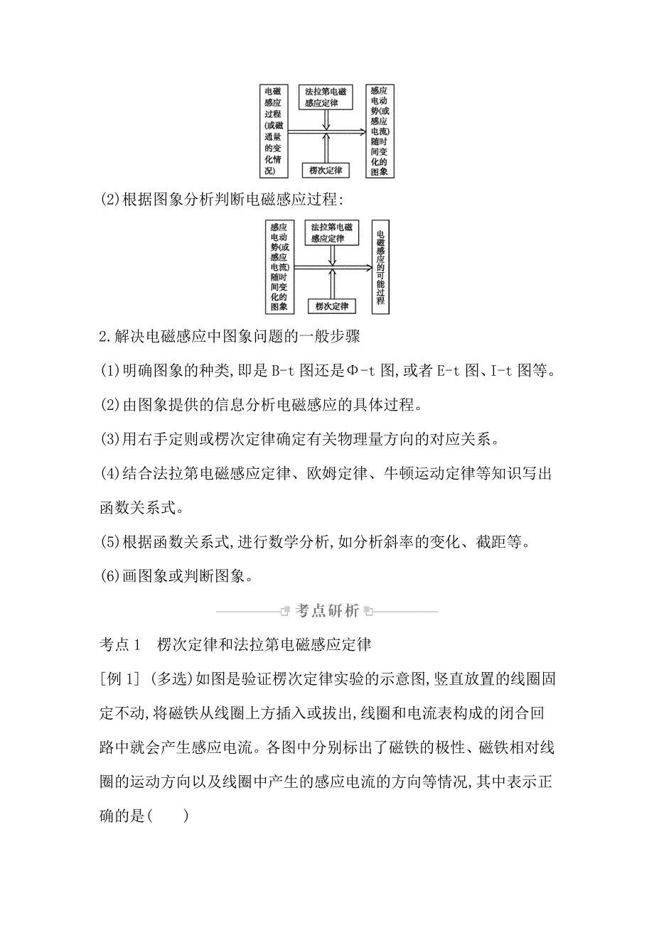 2019-2020学年人教版高三物理二轮复习：电路与电磁感应 知识梳理 第2讲电磁感应的电路和图象问题 WORD版含答案.doc_第3页