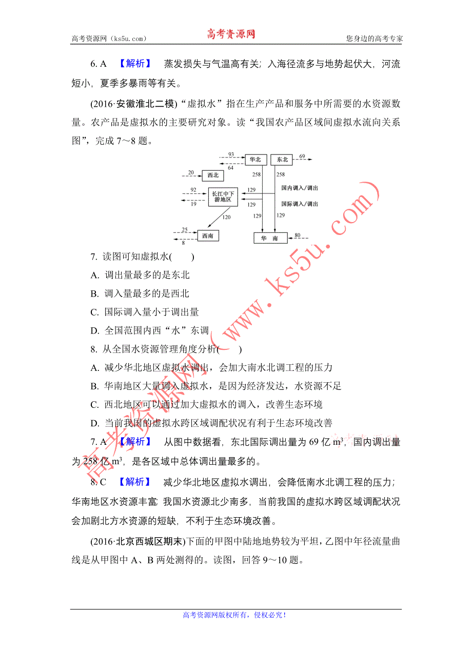 《解密高考》2017地理一轮作业：3-1 自然界的水循环与水资源的合理利用 WORD版含解析.doc_第3页