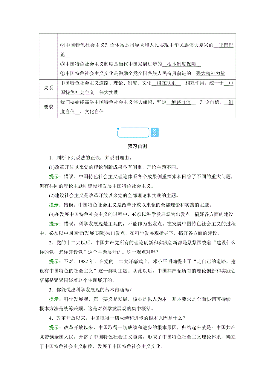 新教材2021-2022学年高中人教版政治必修1学案：3-2 中国特色社会主义的创立、发展和完善 WORD版含解析.doc_第3页