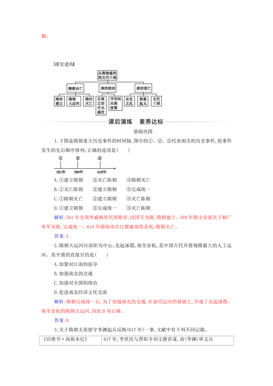 2021年新教材高中历史 第二单元 三国两晋南北朝的民族交融与隋唐统一多民族封建国家的发展 第6课 从隋唐盛世到五代十国作业（含解析）部编版必修中外历史纲要（上）.doc_第3页