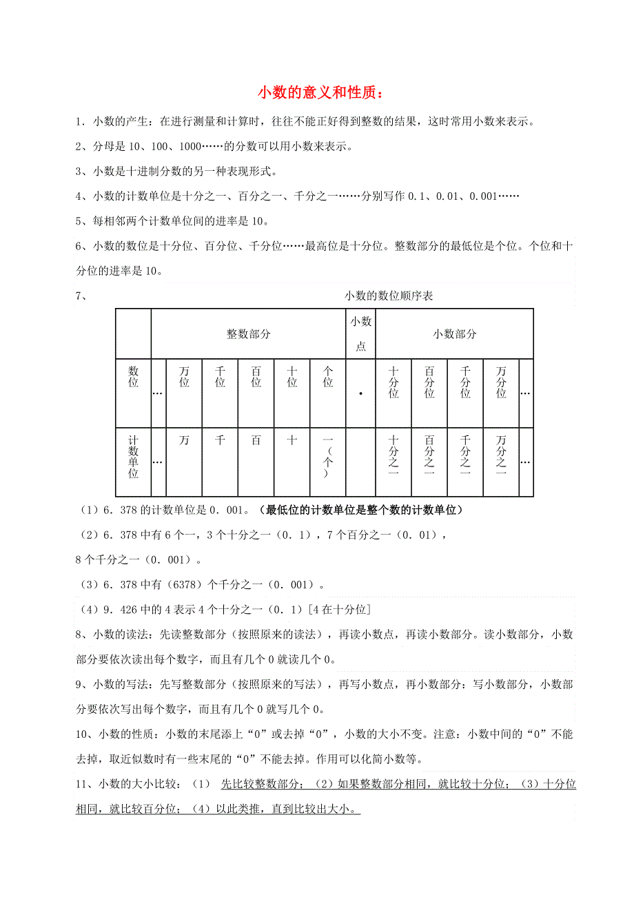 四年级数学下册 6 小数的加法和减法知识点总结 新人教版.doc_第1页