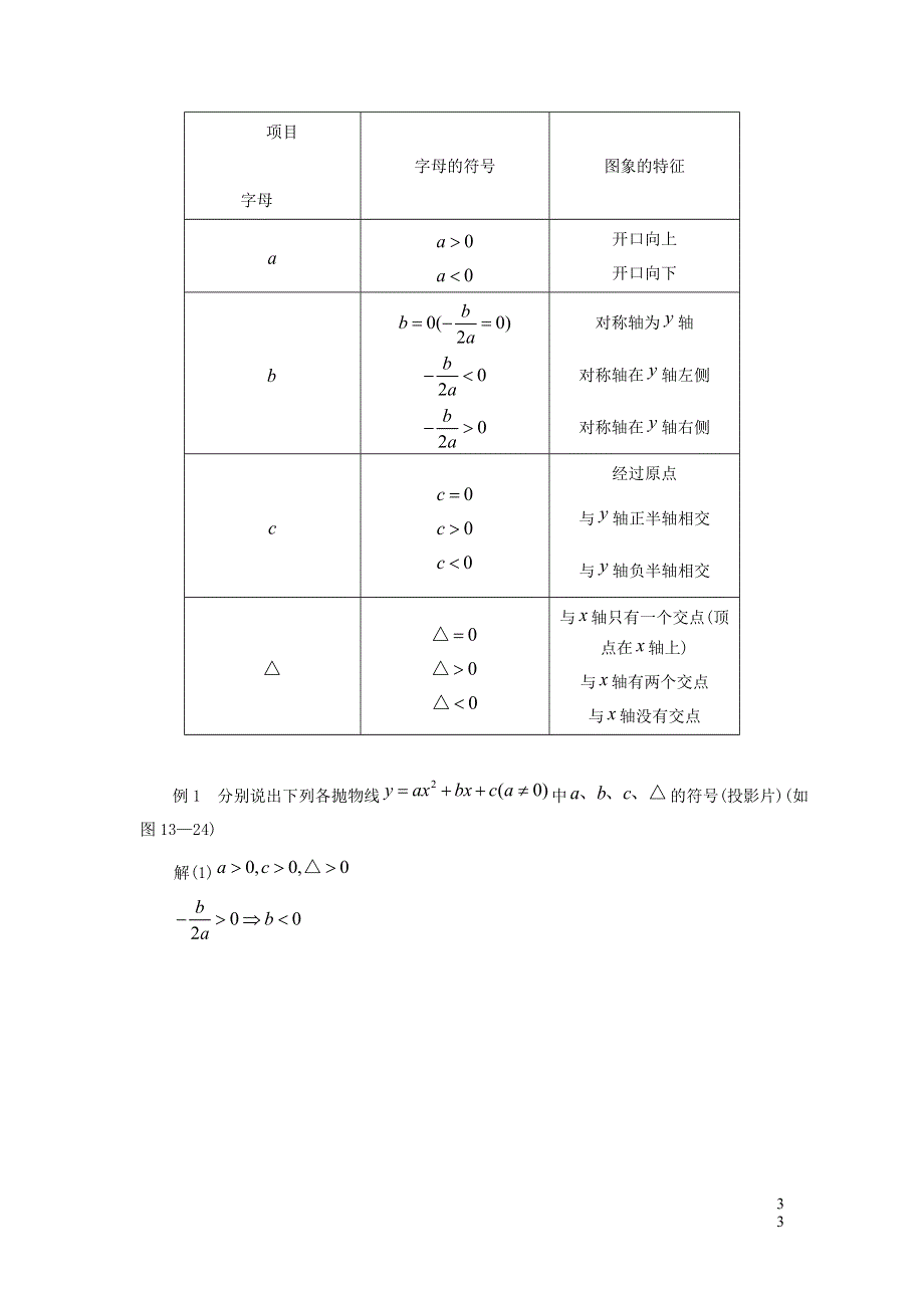 华师大版九下第二十六章二次函数26.2二次函数的图象与性质5二次函数y=ax2 bx c的图象与性质教学设计.doc_第3页