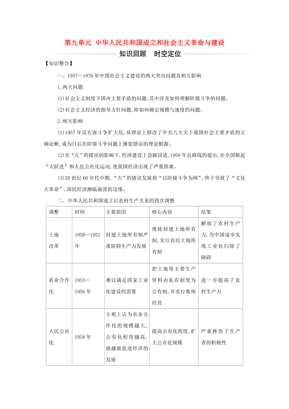 2021年新教材高中历史 第九单元 中华人民共和国成立和社会主义革命与建设 单元综合提升（含解析）部编版必修中外历史纲要（上）.doc_第1页