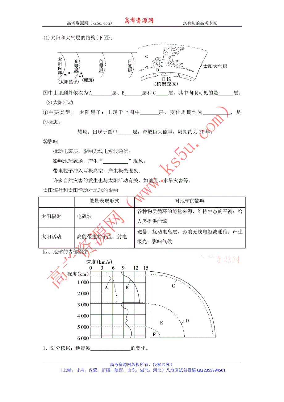 2016年高考地理备考艺体生百日突围系列 专题02宇宙中的地球、太阳对地球的影响和地球的圈层结构原卷版 WORD版缺答案.doc_第3页