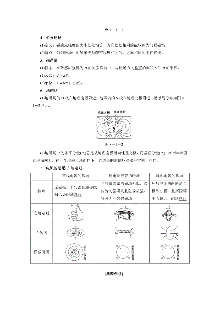 江苏专版2016届高考物理总复习考点层级清单 第八章 磁场.DOC_第2页