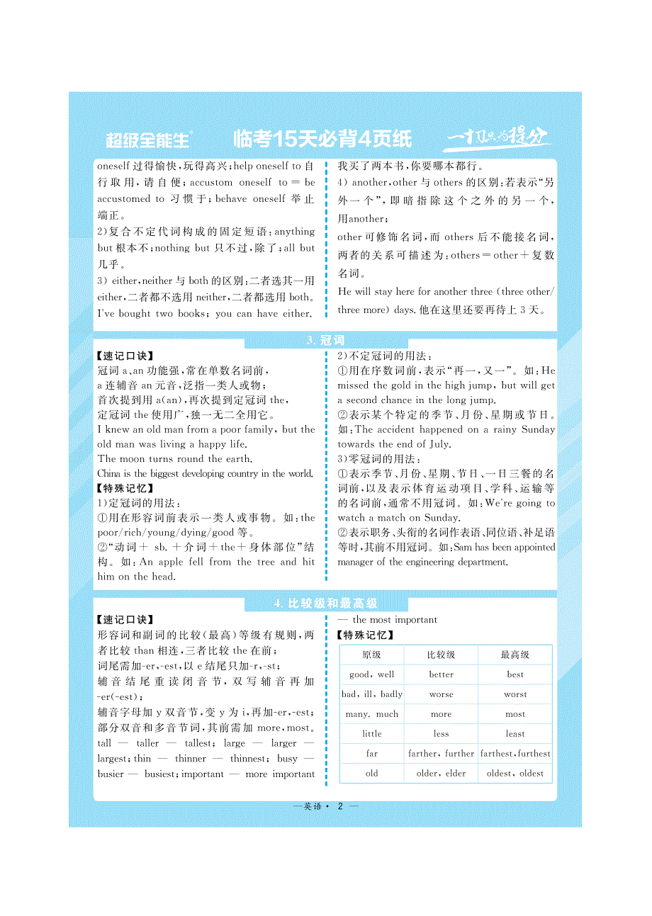 2022年新高考（山东版）临考15天必背英语.pdf_第2页