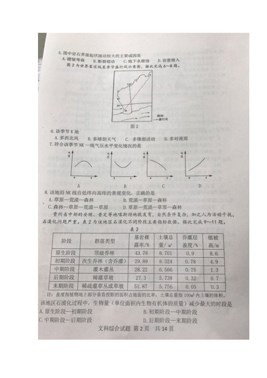 山东省淄博市2017届高三第二次模拟考试文科综合地理试题 扫描版缺答案.doc_第2页