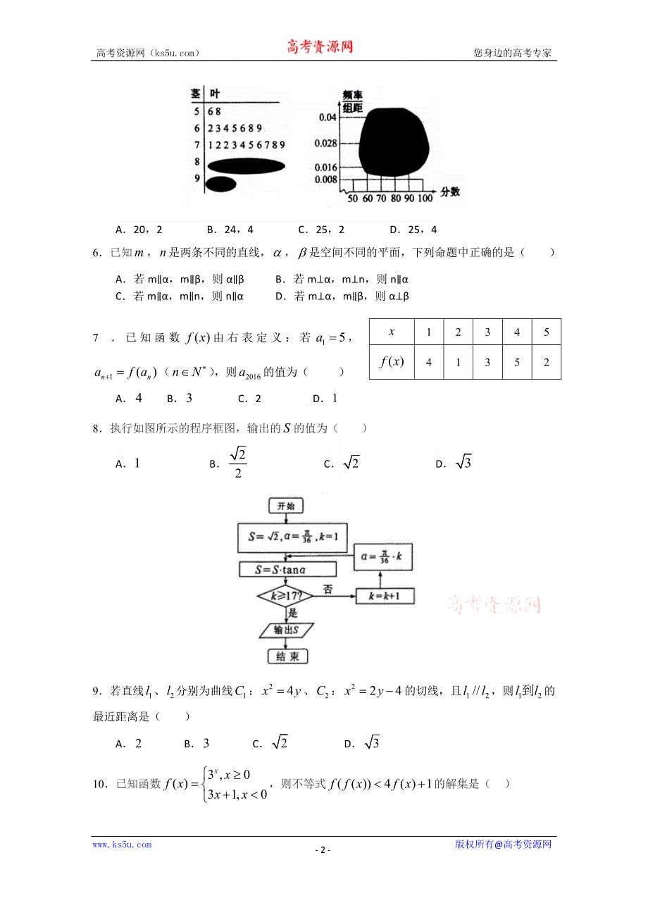 2016年高考数学（文）冲刺卷 03（四川卷）（考试版） WORD版缺答案.doc_第2页