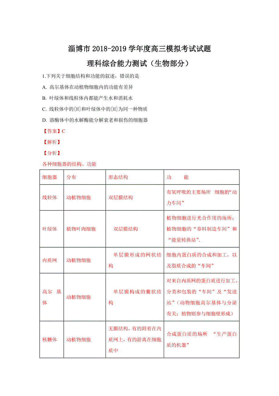 山东省淄博市2019届高三一模考试理科综合生物试卷 WORD版含解析.doc_第1页