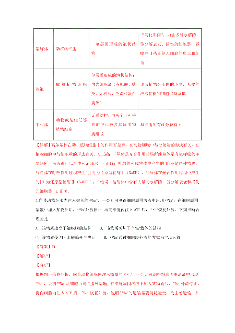 山东省淄博市2019届高三一模考试理科综合生物试卷 WORD版含解析.doc_第2页