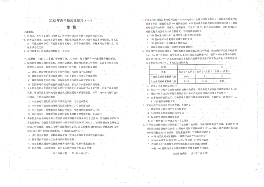 2022年烟台二模生物试题.pdf_第1页