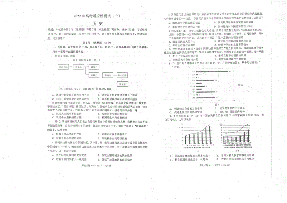 2022年烟台二模历史考试题.pdf_第1页