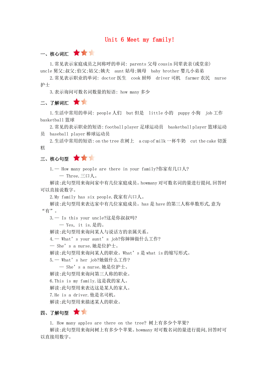 四年级英语上册 Unit 6 Meet my family知识清单 人教PEP.doc_第1页