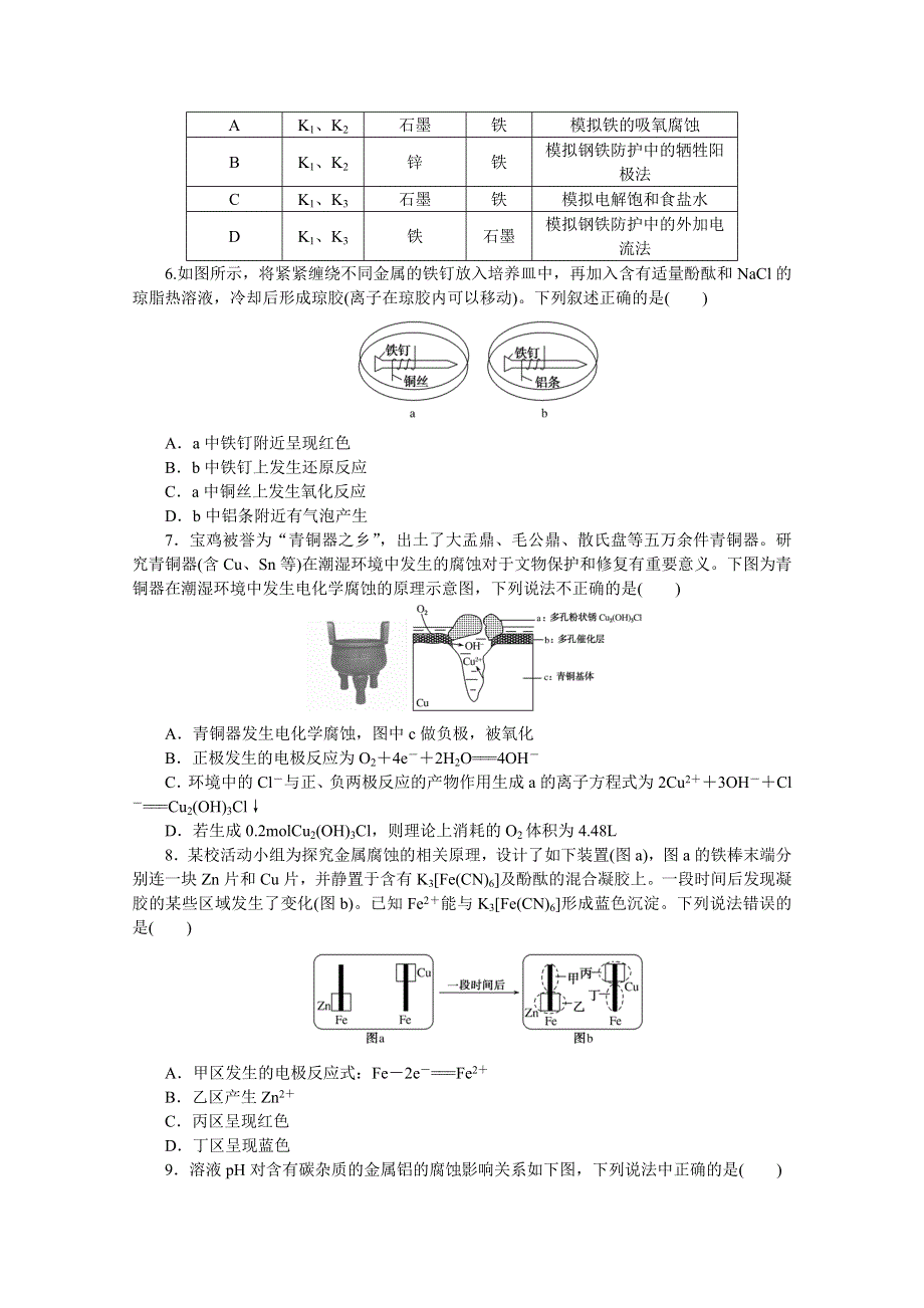 新教材2021-2022学年高中化学苏教版选择性必修1课时作业：1-3　金属的腐蚀与防护 WORD版含解析.docx_第2页