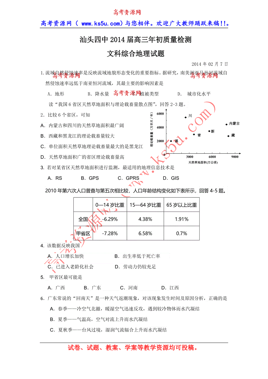 广东省汕头四中2014届高三2月质量检测地理试题 WORD版含答案.doc_第1页