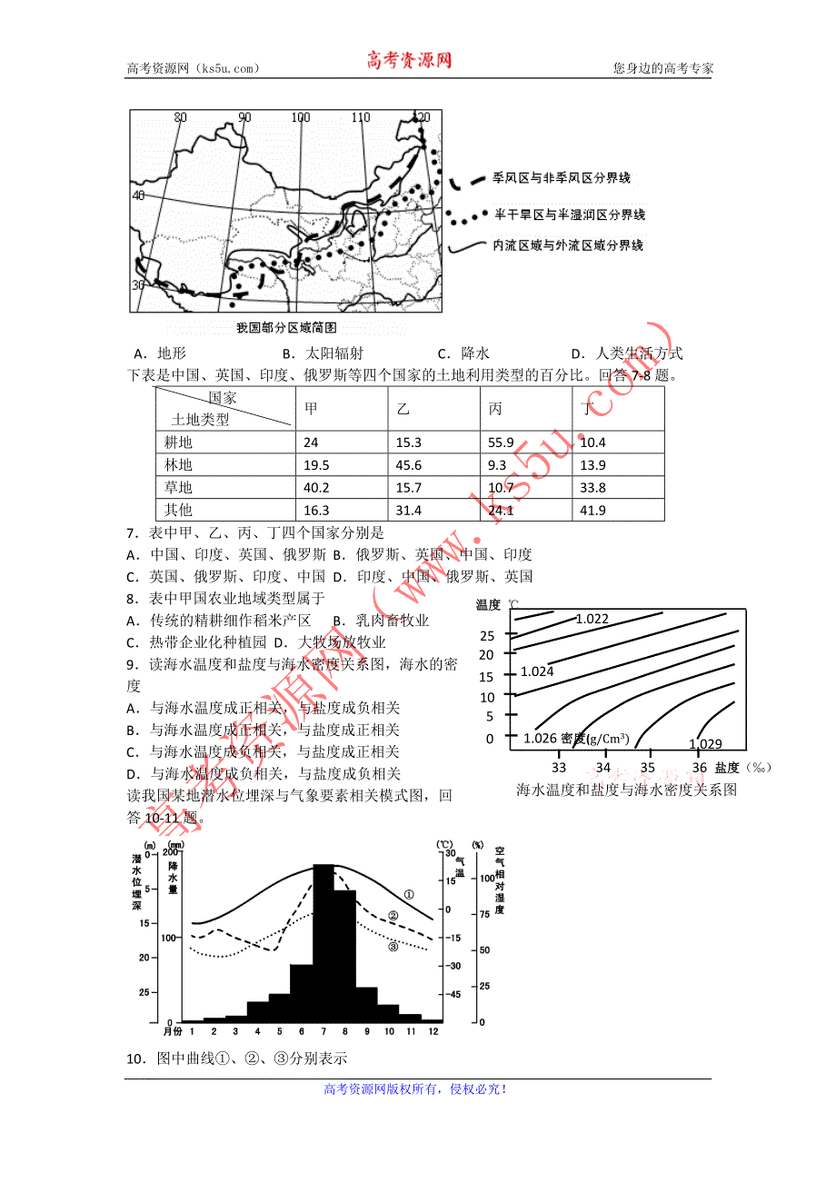 广东省汕头市2012届高三上学期四校联考试题地理.doc_第2页