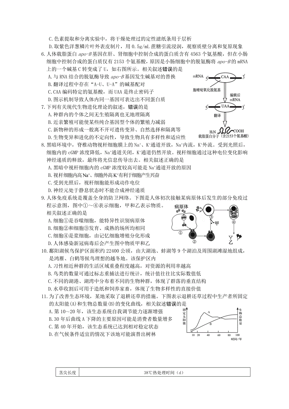 江苏基地学校2021届高三上学期第一次大联考试题（12月） 生物 WORD版含答案.doc_第2页