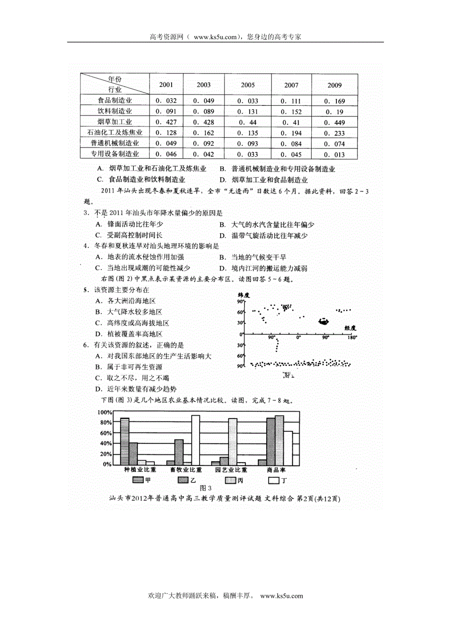 广东省汕头市2012届高三教学质量测评试题扫描版文综缺答案《发布》2012汕头一模.doc_第2页