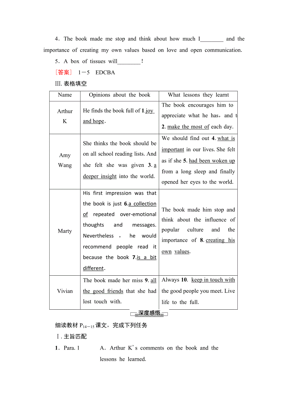 新教材2021-2022学年高中外研版英语选择性必修第四册学案：UNIT 2 LESSONS IN LIFE 理解 课文精研读 WORD版含解析.doc_第2页