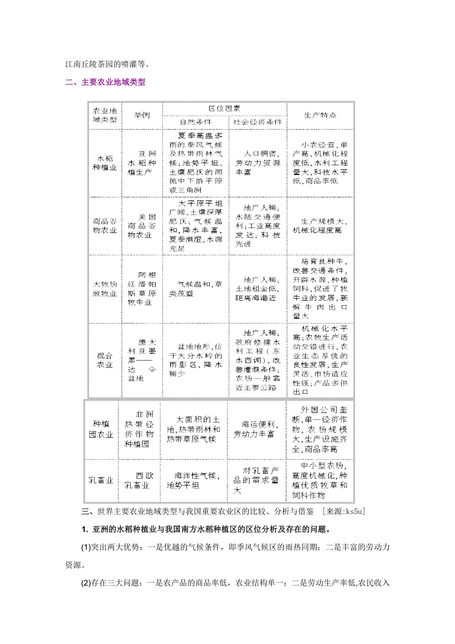 江苏如皋一中2011届高三地理三轮专题复习演练：专题7 农业生产.doc_第2页