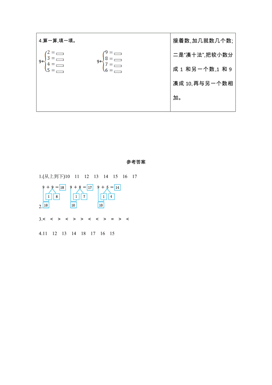 2021年苏教版一年级数学上册期末口算练习十二9加几.doc_第2页