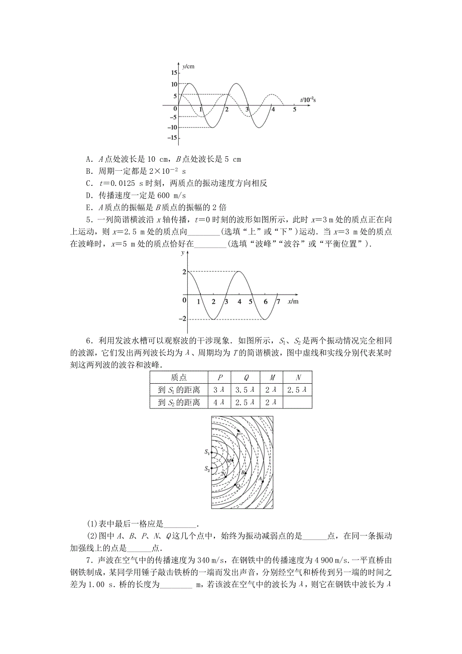 （统考版）2023版高考物理一轮复习 课时分层作业（四十）机械波.docx_第2页