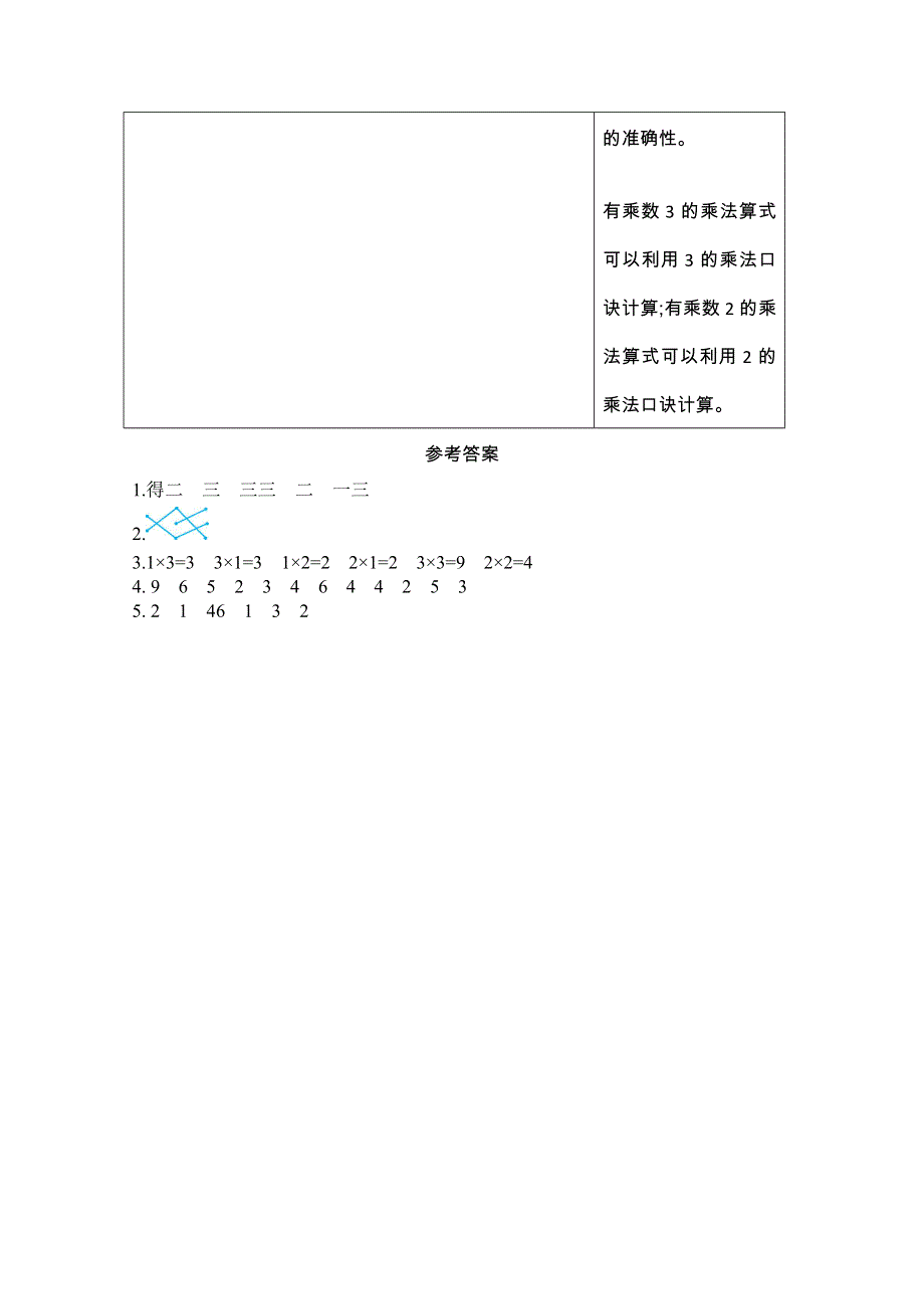 2021年苏教版二年级数学上册期末口算练习五2、3的乘法口诀.doc_第2页