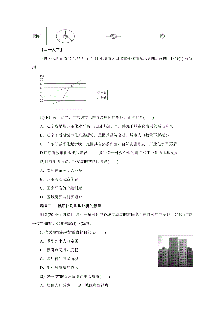 2016年高考地理热点题型和提分秘籍 专题21 城市化（原卷版） WORD版无答案.doc_第3页