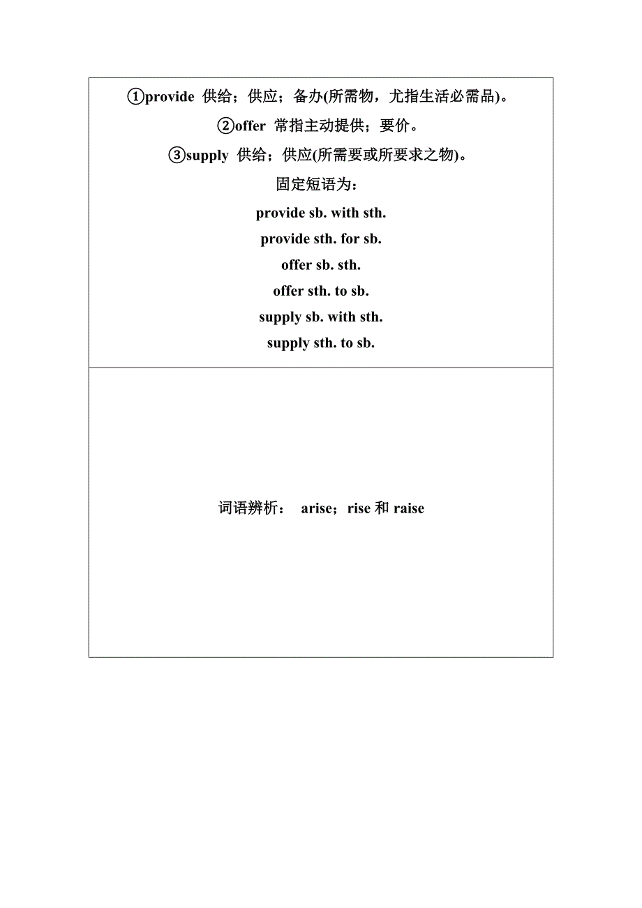 2014-2015学年高中英语（人教版必修2）同步素材：UNIT 3　COMPUTERS 词语辨析.doc_第2页