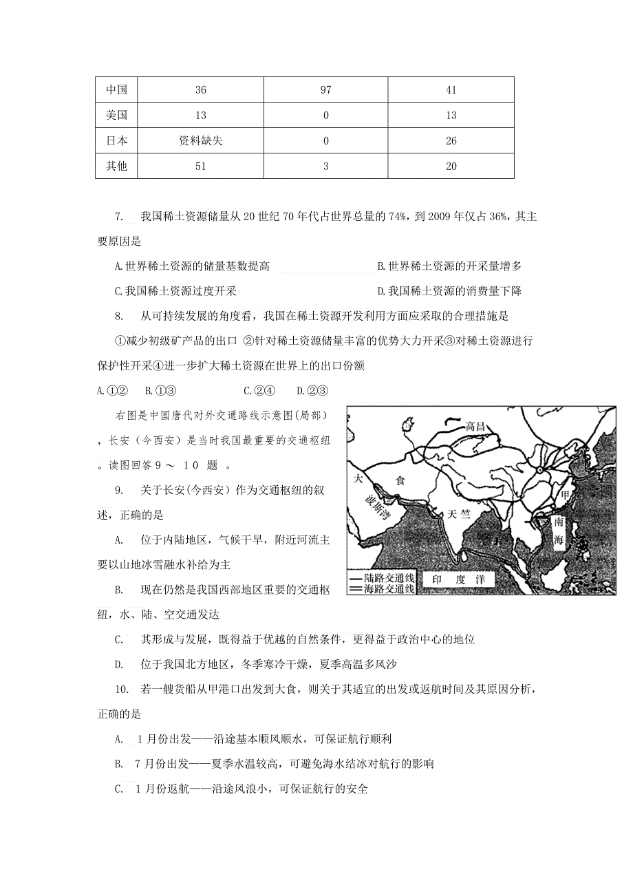 广东省梅州市东山中学2011届高三文科综合能力测试题.doc_第3页