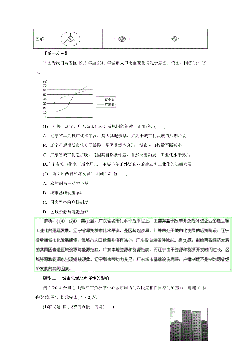 2016年高考地理热点题型和提分秘籍 专题21 城市化（解析版） WORD版含解析.doc_第3页