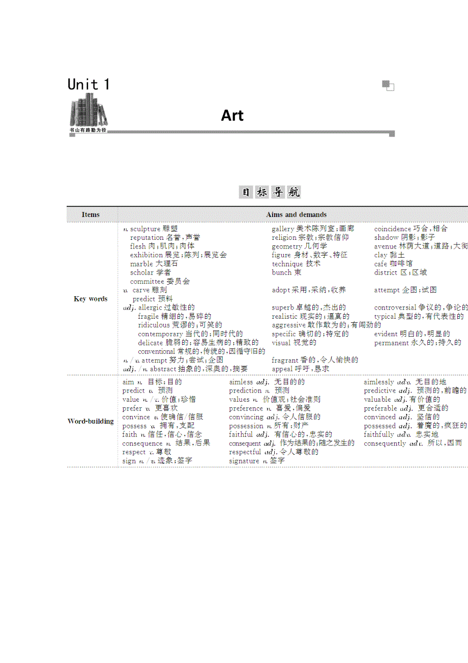 2014-2015学年高中英语（人教版选修6）单元目标导航：UNIT1 ART.doc_第1页