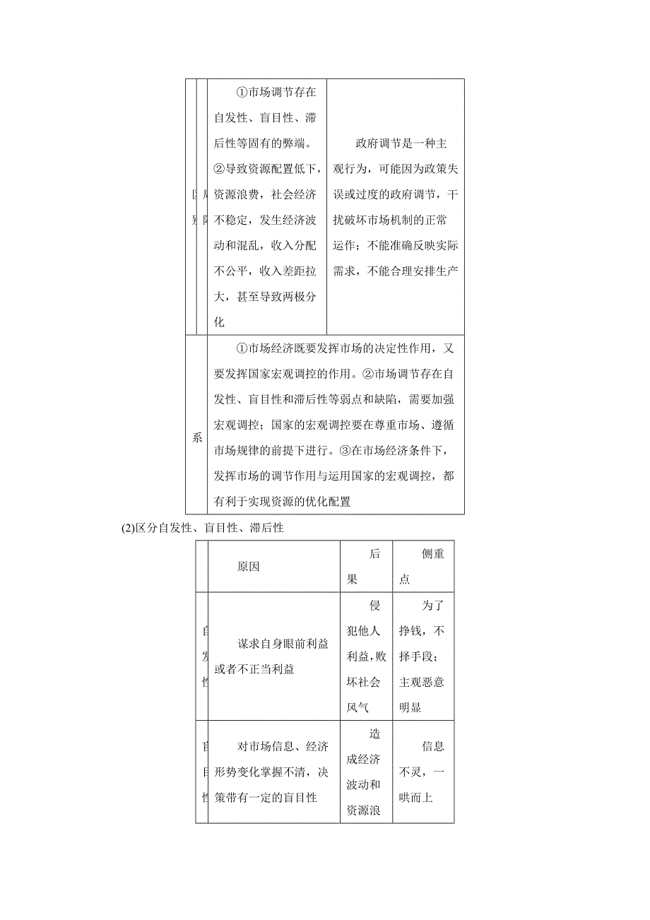 2016年高考政治命题猜想与仿真押题——专题04 发展社会主义市场经济（命题猜想）（解析版） WORD版含解析.doc_第2页