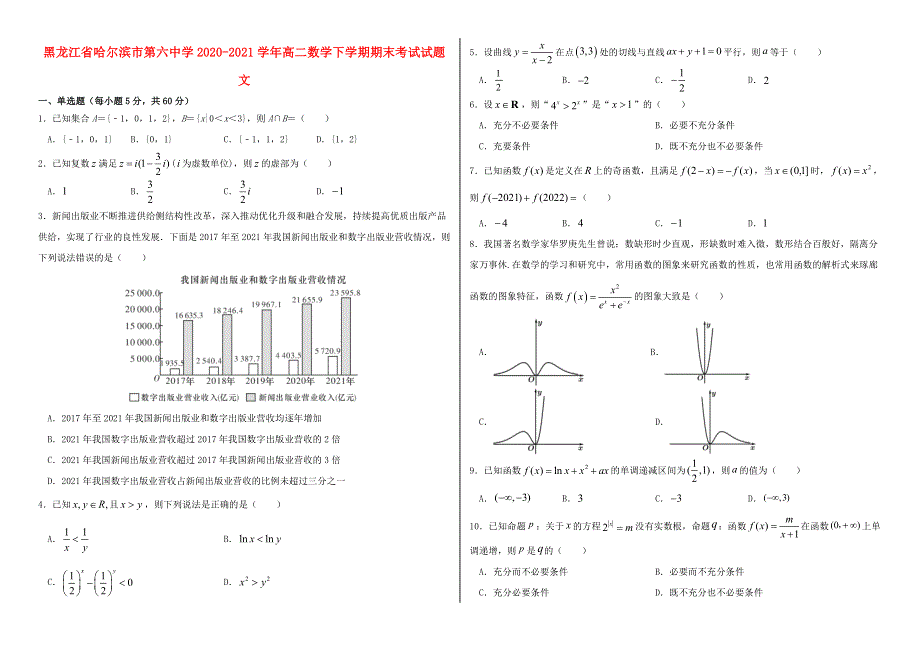 黑龙江省哈尔滨市第六中学2020-2021学年高二数学下学期期末考试试题 文.doc_第1页