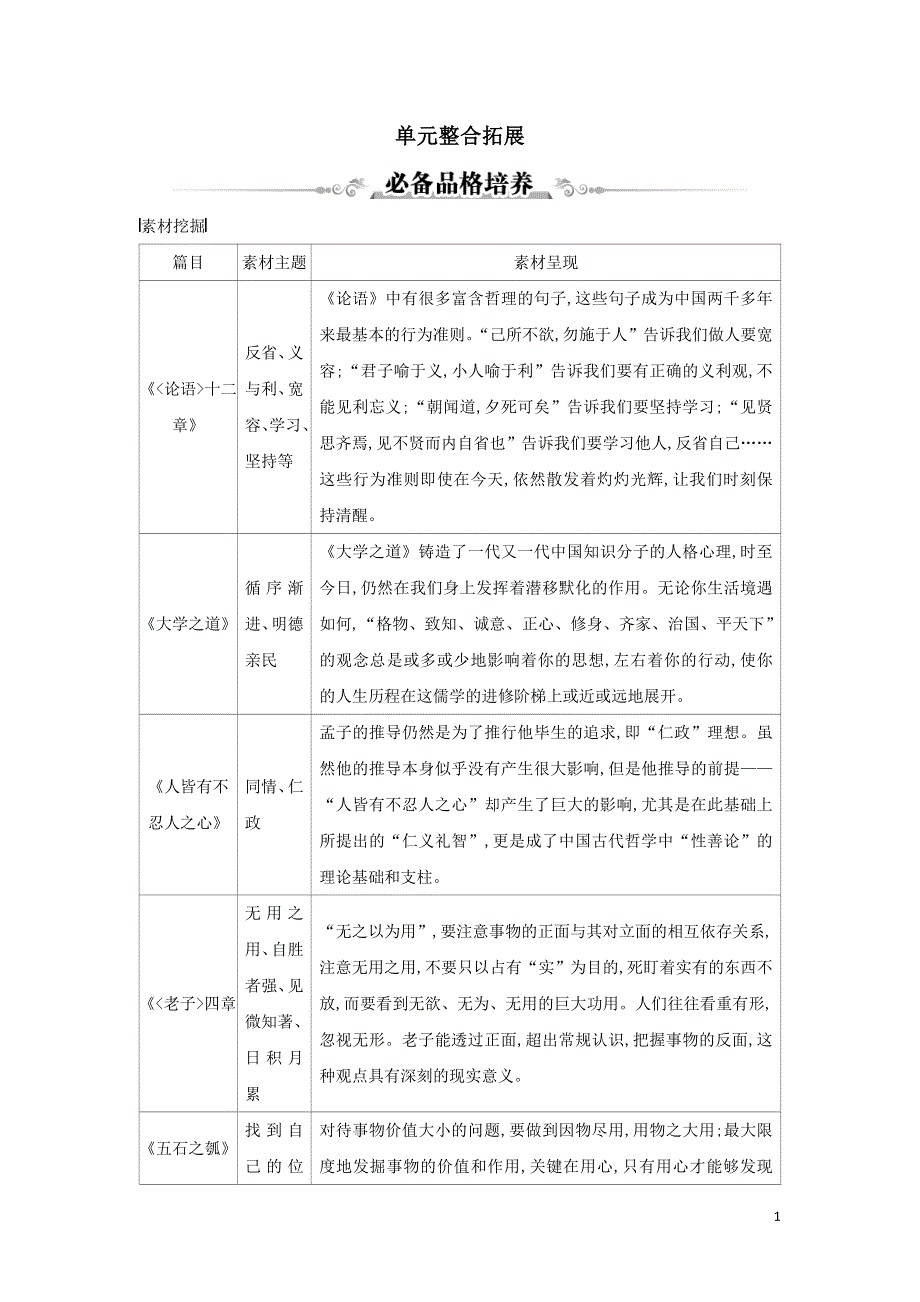 2021年新教材高中语文第二单元整合拓展检测（附解析部编版选择性必修上册）.doc_第1页