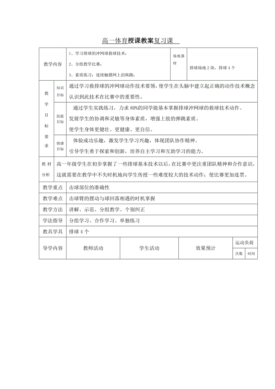 2012高一体育优质教案 排球冲网球救球技术 复习课.doc_第1页